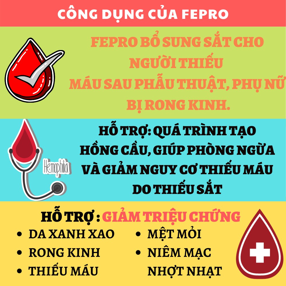 Fepro Bổ sung sắt và Acid Folic Tín Tâm shop | Thế Giới Skin Care