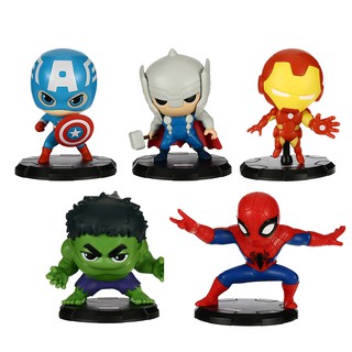 Mô hình MARVEL 2.0 - Medium size