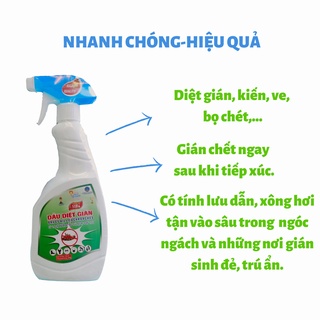 Thuốc diệt gián, diệt gián tận gốc, kiến, mối