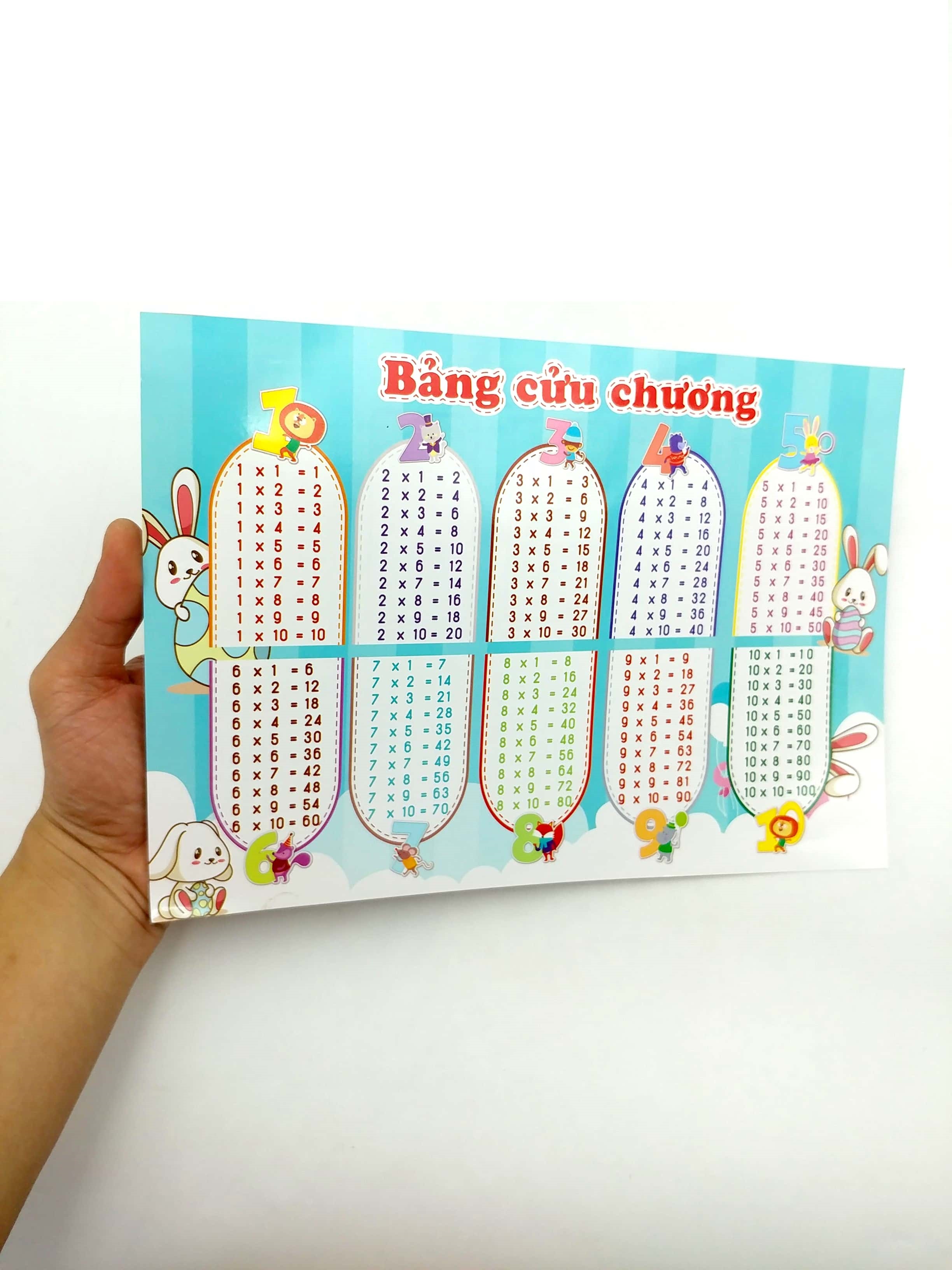 Sách Bảng Cửu Chương - Bảng Chia