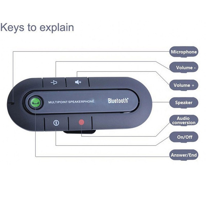 Bộ Loa Bluetooth Không Dây Đa Năng Cho Xe Hơi