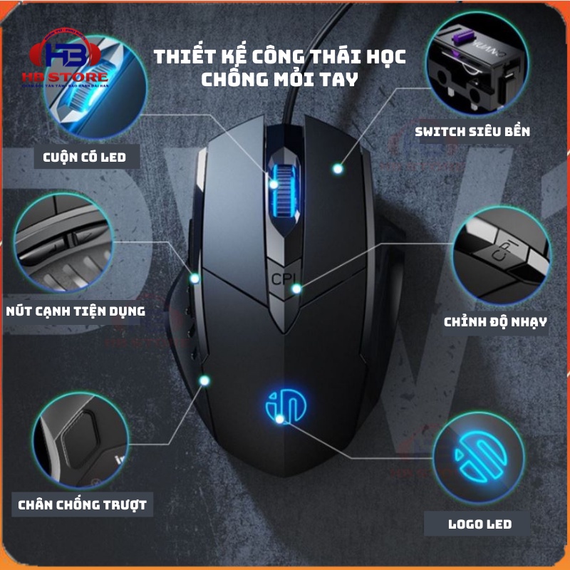 Chuột gaming có dây chống ồn Inphic PW1 - Chuột chơi game 12 chế độ led 800-7200DPI