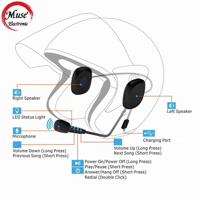 Hàng Có Sẵn Tai Nghe Bluetooth Chống Nước Có Micro Độ Nhạy Cao Cho Mũ Bảo Hiểm Xe Máy