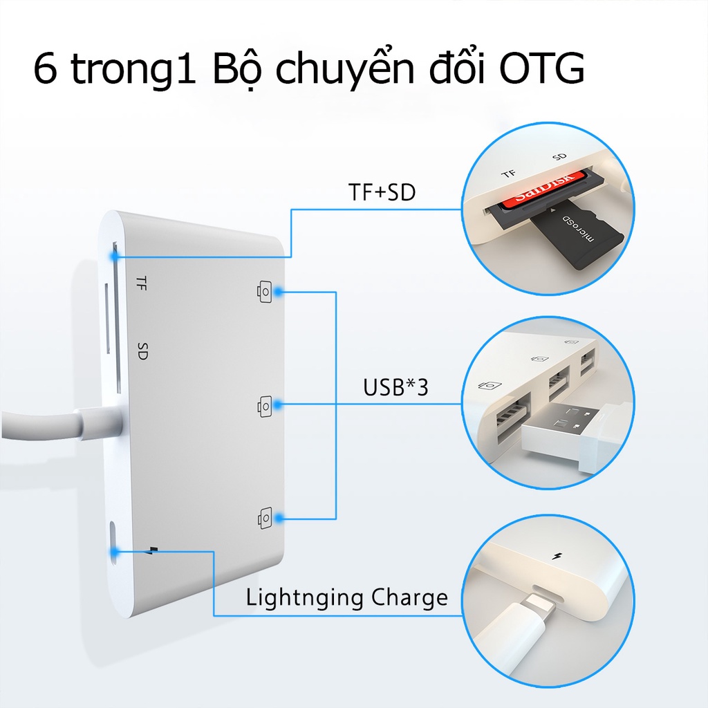 Feinodi USB OTG cổng Bộ chuyển đổi Đầu đọc thẻ nhớ Micro SD/TF/USB 3.0