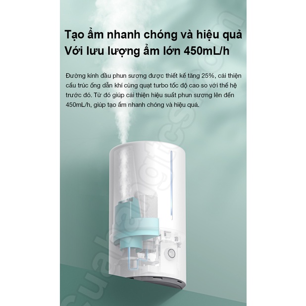 Máy phun sương tạo ẩm thông minh Xiaomi Mijia S MJJSQ03DY