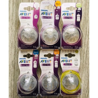 Núm ti avent natural số 0, 1, 2, 3, 4, 5, y và variable