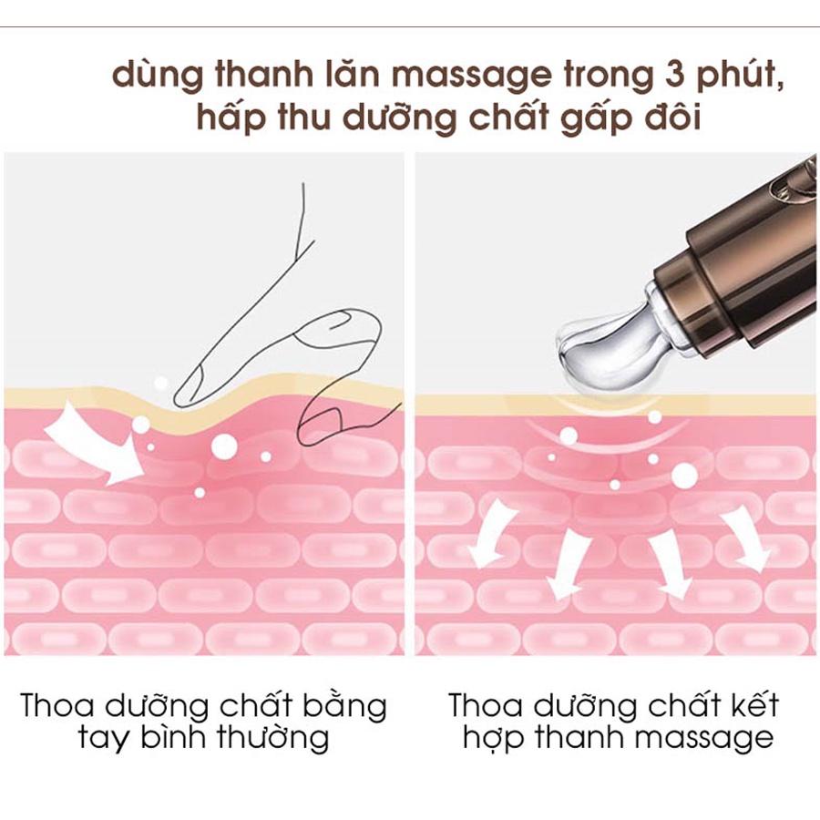 Kem dưỡng mắt JOMTAM giảm quầng thâm bọng mắt, thanh lăn massage mắt làm căng mịn giảm nếp nhăn - SUN STORE