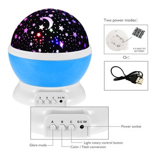Đèn 3D LED chiếu sao