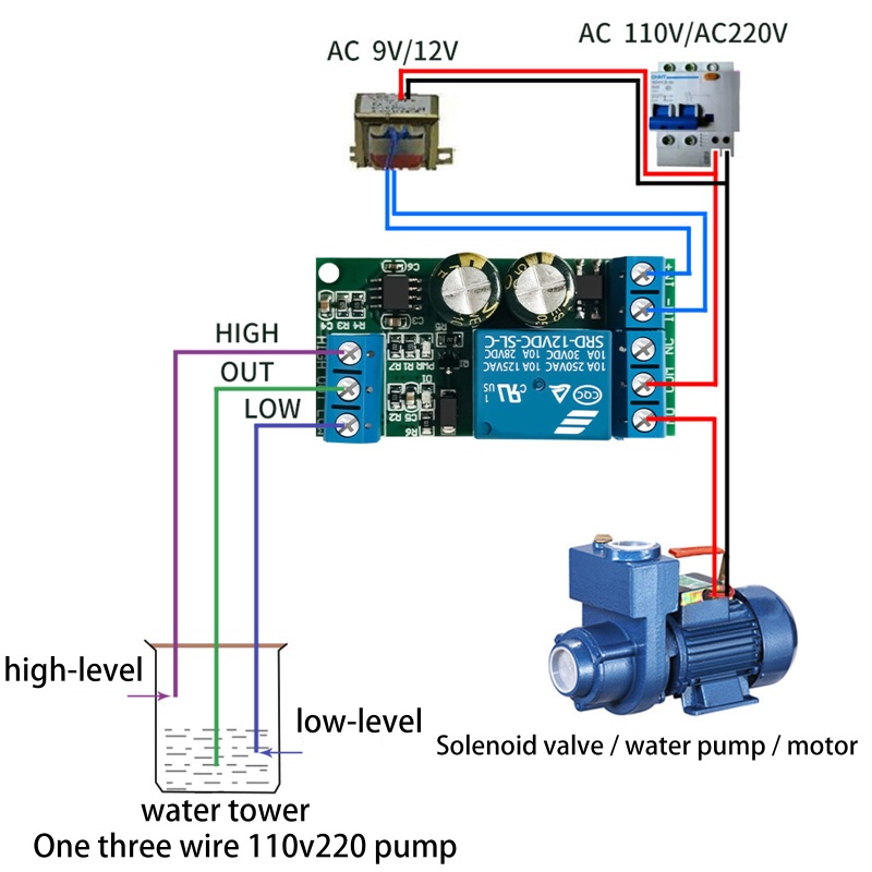 Công Tắc Cảm Biến Mực Nước Điều Khiển Động Cơ Bơm Tự Động | BigBuy360 - bigbuy360.vn