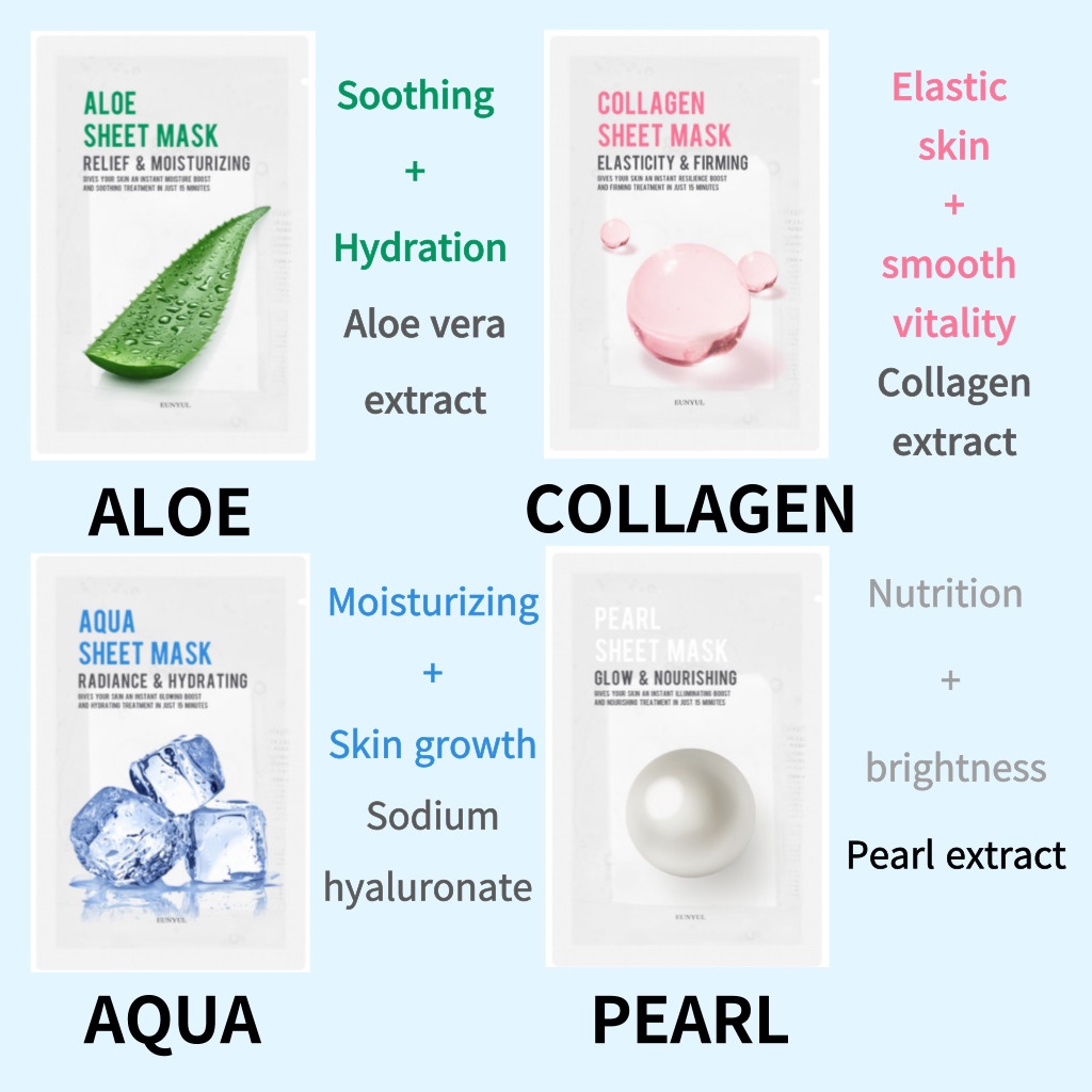 1 Gói 8 Mặt Nạ Tinh Chất Lô Hội / Collagen / Ngọc Trai / Việt Quất / Chanh / Lựu / Than / Hàn Quốc