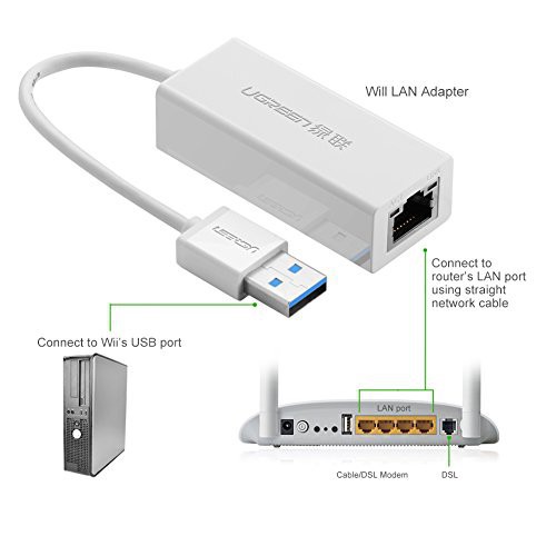 Cáp chuyển USB 3.0 to Lan chính hãng Ugreen 20255