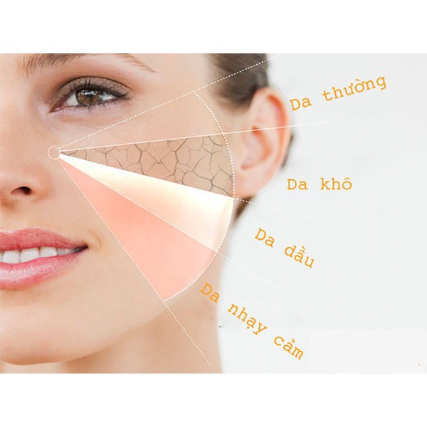 SỮA RỬA MẶT TRẮNG DA TINH CHẤT NHAU THAI PLACENTA WHITE LABEL PREMIUM PLACENTA WASH | BigBuy360 - bigbuy360.vn