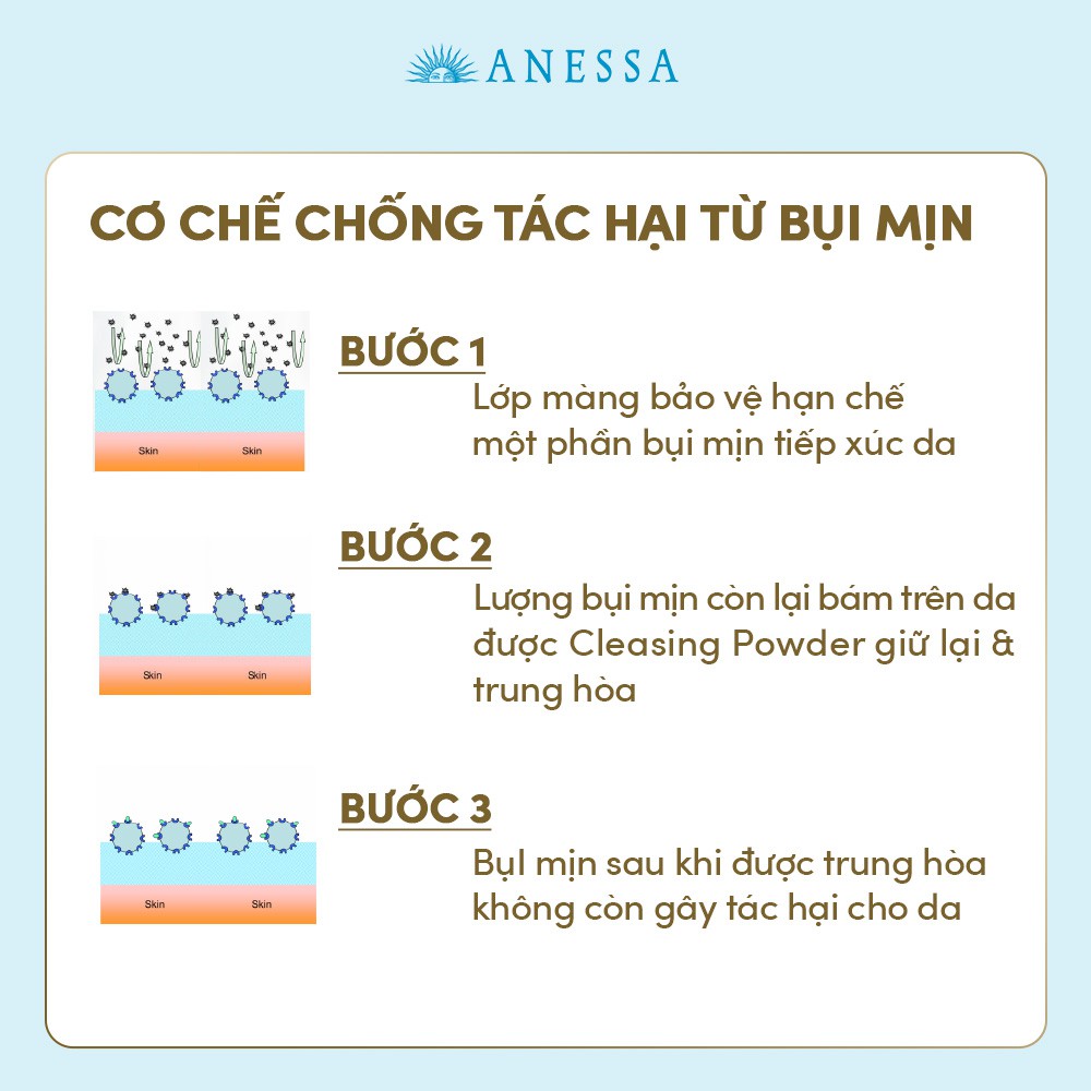[HB GIFT] Gel chống nắng dịu nhẹ cho da nhạy cảm và trẻ em Anessa Moisture UV Sunscreen Mild Gel N SPF 35 PA+++ 90g | BigBuy360 - bigbuy360.vn