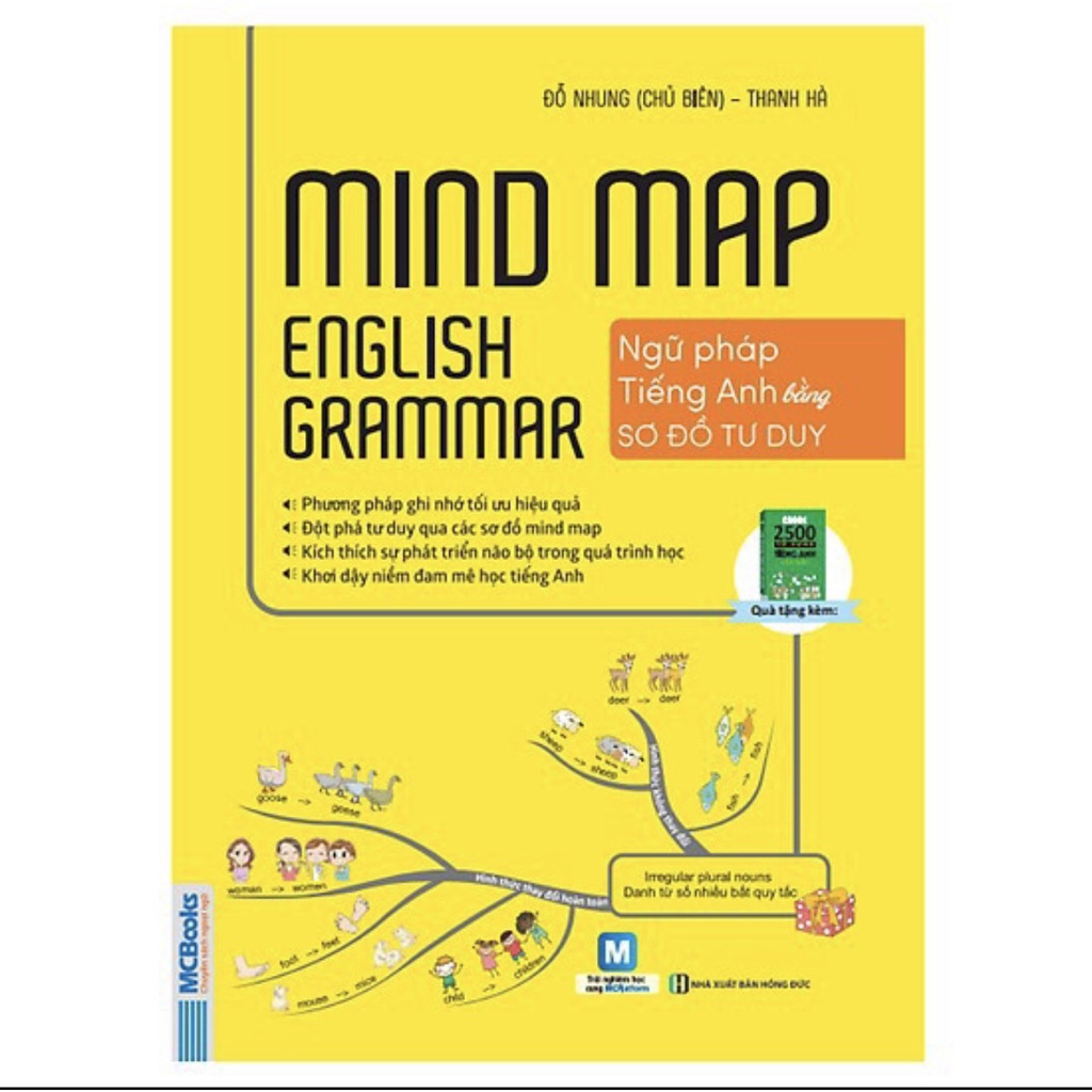 Sách Ngữ Pháp Tiếng Anh Bằng Sơ Đồ Tư Duy (Mind Map English Grammar) - MC