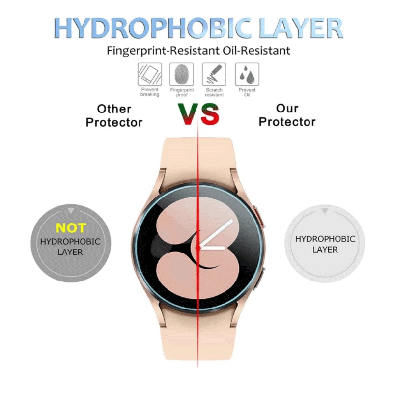 Kính Cường Lực 9H 41 / 42 / 45 / 46mm 9H Cho Đồng Hồ Thông Minh Samsung Galaxy Watch 5 4 3 40 / 44MM