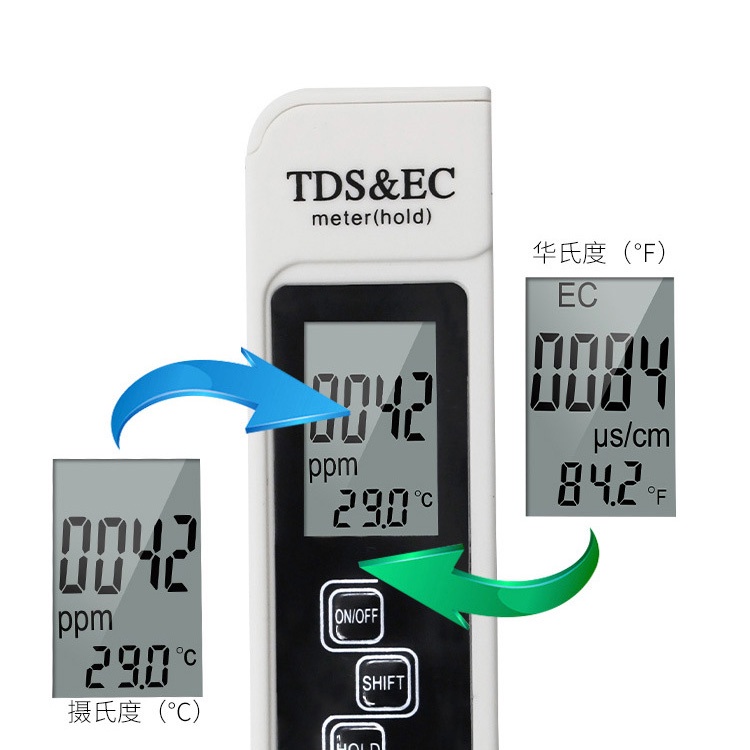 Bút thử nước sạch TDS và EC, bút test nước nhanh chóng, hiệu quả, chính xác 3 trong 1 có bao da đựng