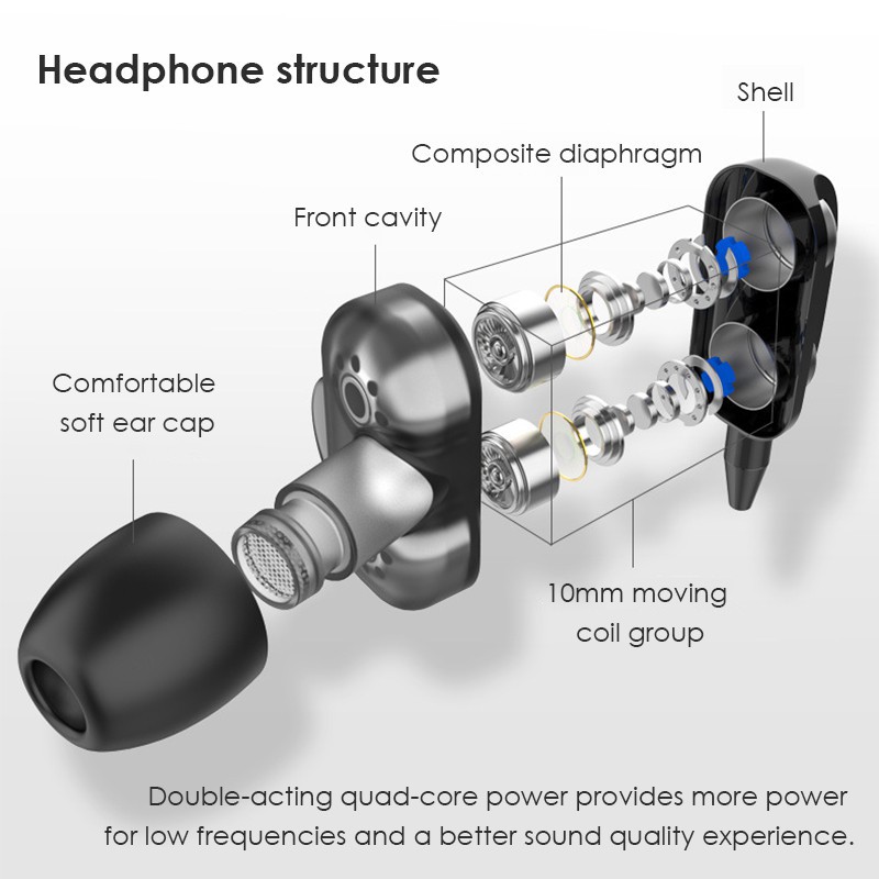 Tai nghe nhét trong có dây 3.5MM hai loa âm trầm 4D có thể điều chỉnh âm lượng tích hợp mic tiện dụng