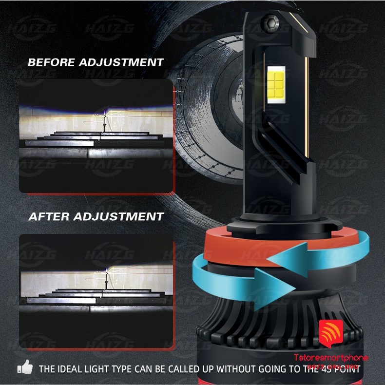 Đèn pha LED Unilight S11 100W 20000LM chip LED LASER 3570 6 NHÂN hiệu suất cao cho ô tô