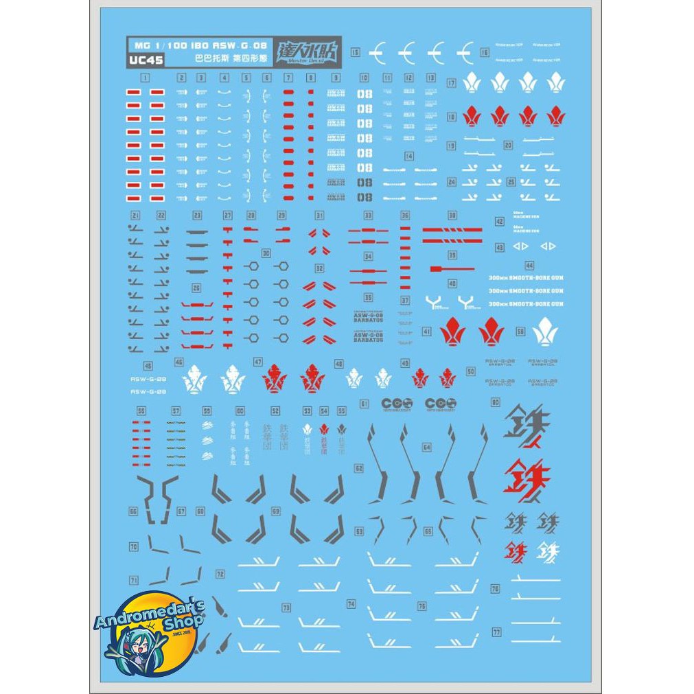 [DL] Water decal - Miếng dán nước chất lượng cao dành cho MG Barbatos Gundam (Gundam Model Kits)