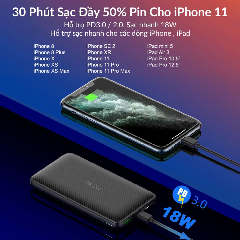 Pin Dự Phòng 10000mAh OKZU Sạc Nhanh 22.5W Lõi Pin Polymer, Sạc Nhanh 2 Chiều Pd18W, PD3.0, QC4.0, SCP, FCP, VOOC, DASH