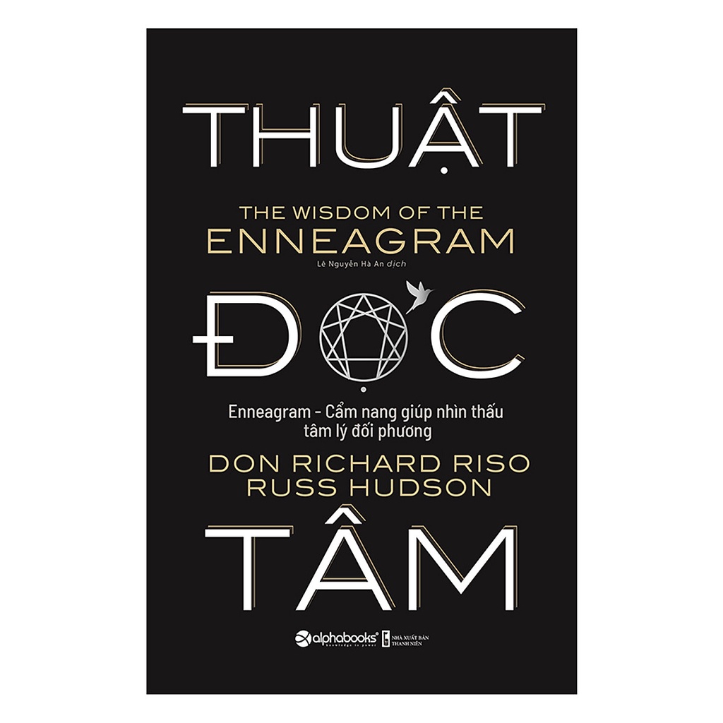 Sách - Thuật Đọc Tâm