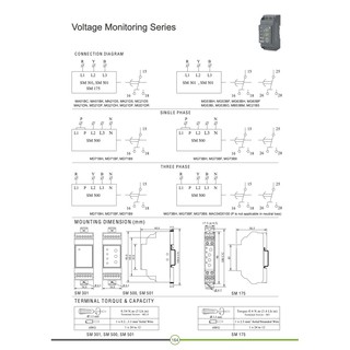 MG21DF - Rờ le bảo vệ pha, áp 3 pha ,3 dây