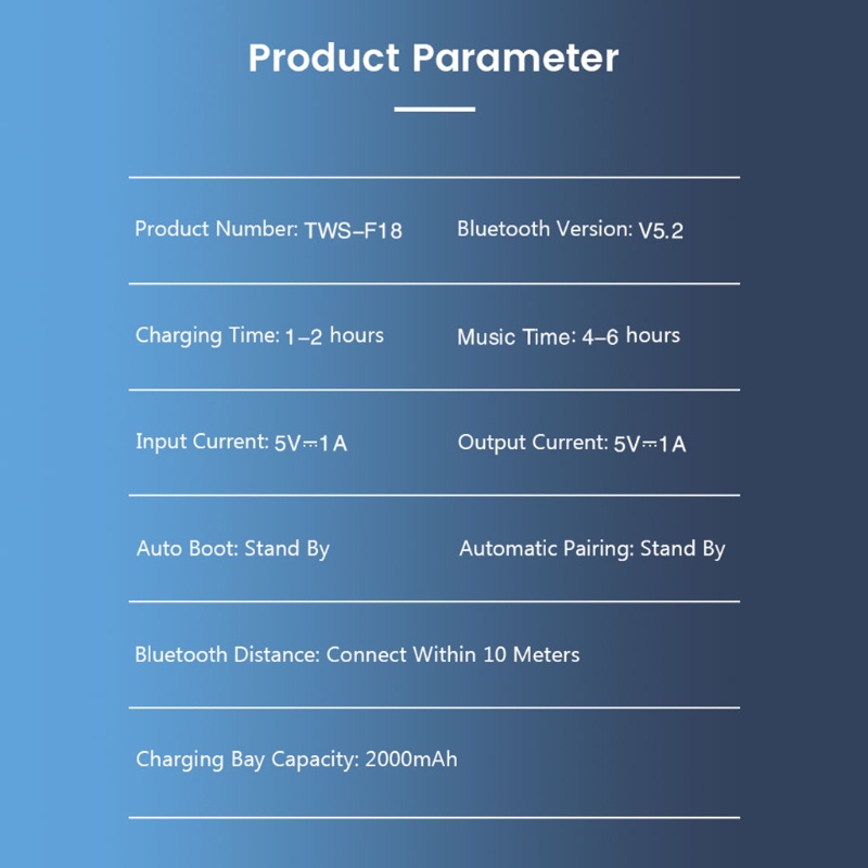 1 Bộ Tai Nghe Nhét Tai Không Dây Bluetooth Có Thể Sạc Lại