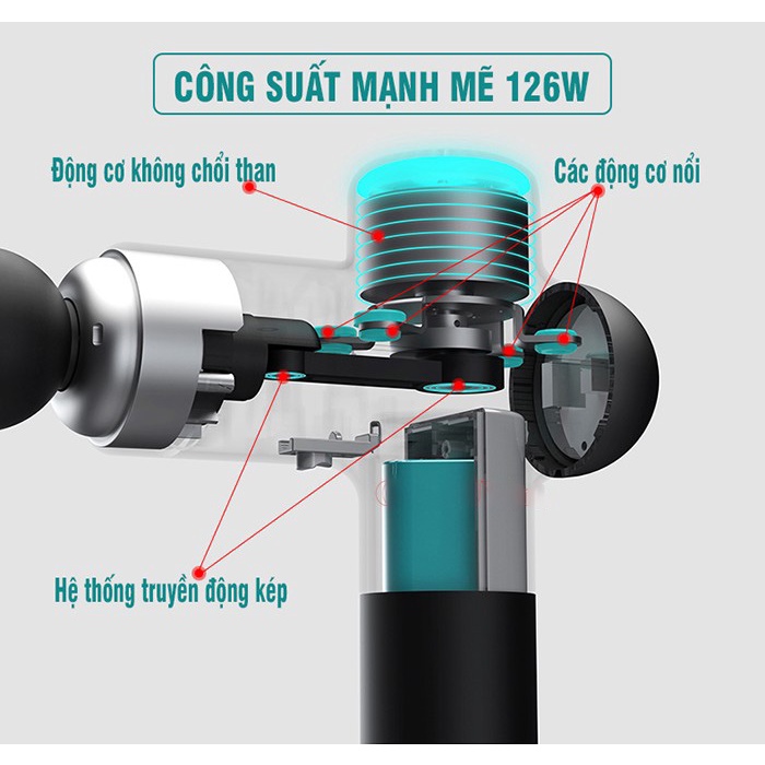 Máy massage gun, Súng Massage Booster Lightsaber AI Inside 2021 - 6 Đầu Massage – 4 mức độ - Công Suất 126W - CHÍNH HÃNG