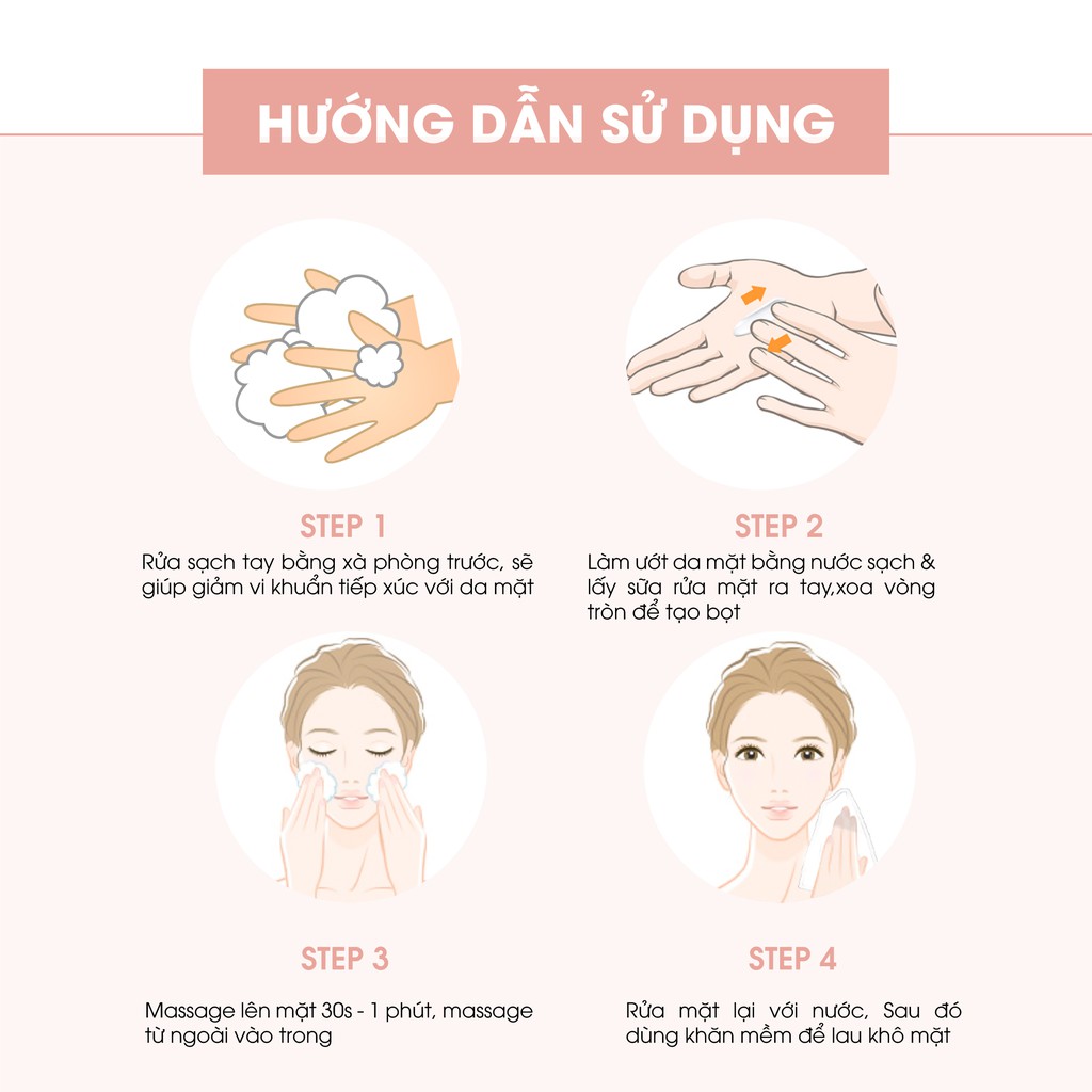 [Mã BMLT30 giảm đến 30K đơn 299K] Gel rửa mặt ngăn ngừa mụn Truesky Centella Cleanser chiết xuất rau má 50g | BigBuy360 - bigbuy360.vn