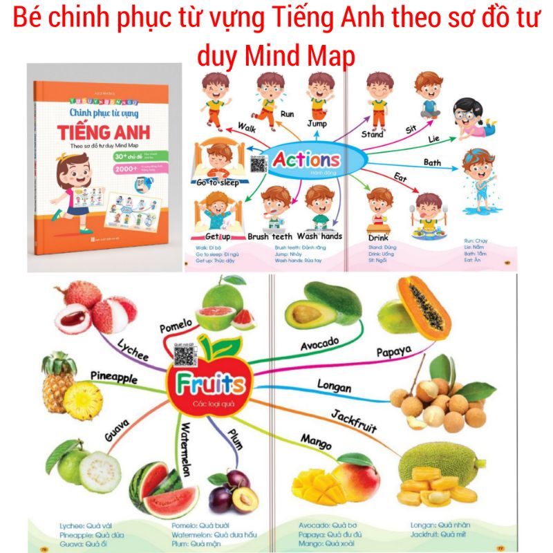 Bé chinh phục tiếng anh theo sơ đồ tư duy MindMap.Bộ quà tặng cho bé phát triển trí thông minh