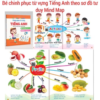 Bé chinh phục tiếng anh theo sơ đồ tư duy MindMap.Bộ quà tặng cho bé phát triển trí thông minh