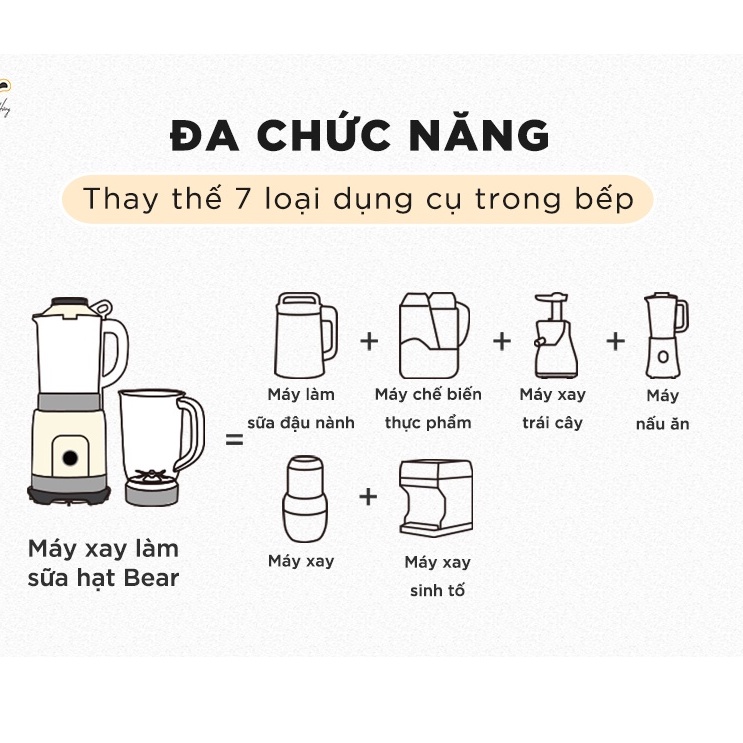 Máy Làm/Xay/Nấu Sữa Hạt Mini Đa Năng Bear 1.5L, Xay Sinh Tố-Bột Khô-Nấu Cháo-Sữa Đậu Nành_BH 18 Tháng
