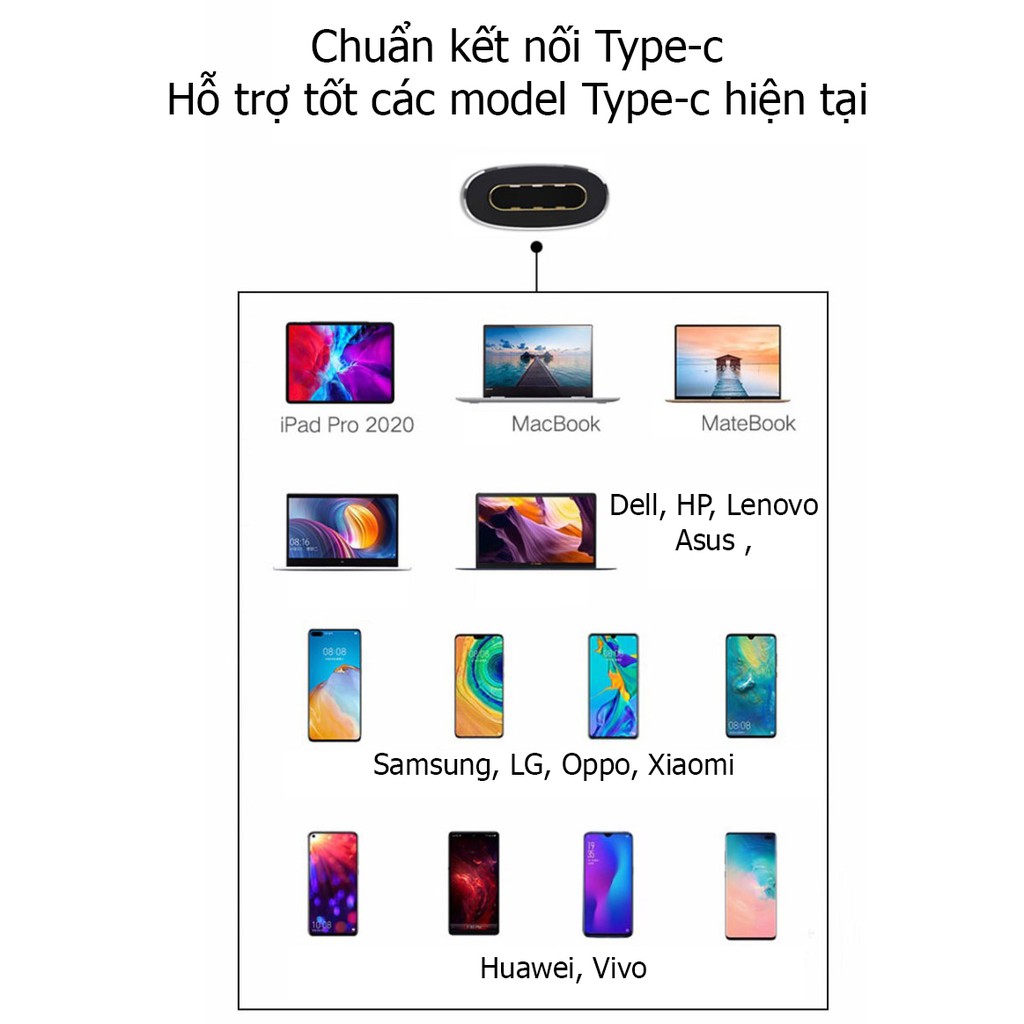 Hub USB Type-c ra 3 cổng USB cho iPad Pro - Jinghua Z439a