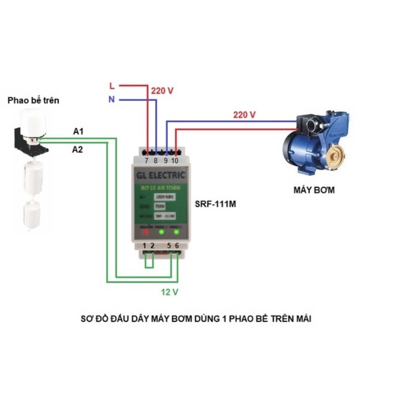 công tắc phao nước