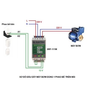 Công tắc phao nước