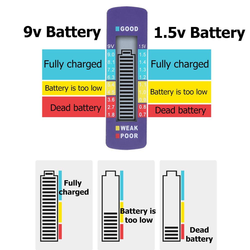 Dụng Cụ Phân Tích Tải Pin AAA AA ABS Màn Hình LCD Sáng Tạo