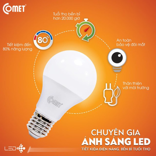 Bóng đèn tròn LED chính hãng 🔸 siêu bền 🔸 tùy chọn công suất 🔸 BH 2 năm 🔸 ship hỏa tốc