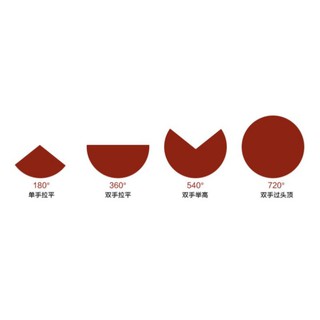 Váy múa cổ trạng 720° màu đổ