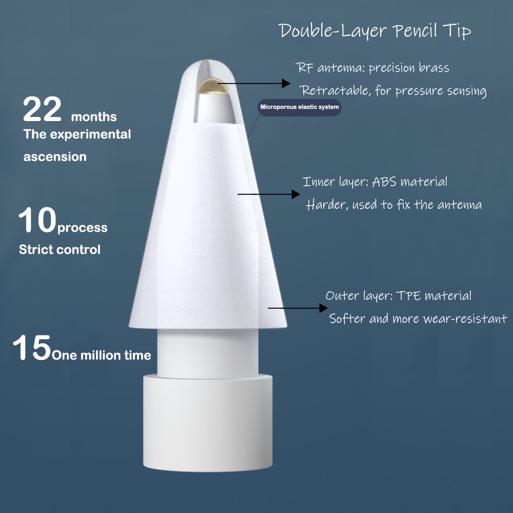 Đầu Bút Cảm Ứng Apple Pencil 2/1 1st 2nd Generation 2B HB Mềm Và Cứng