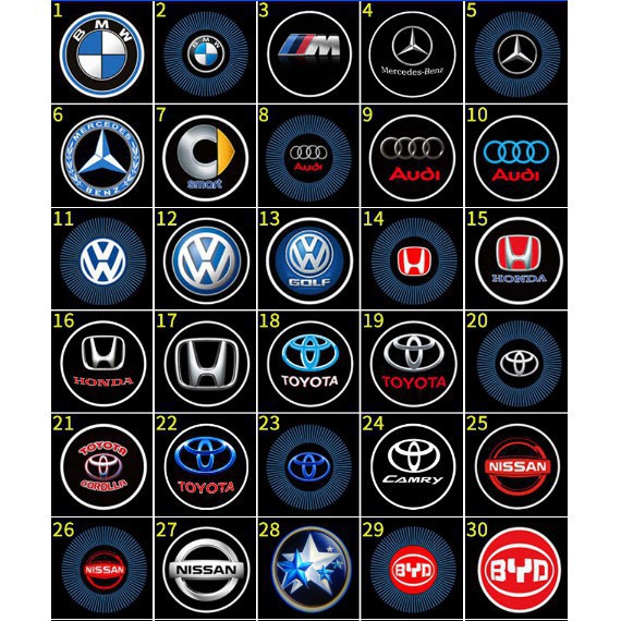Đèn Led Chiếu Logo Cho Xe Hơi