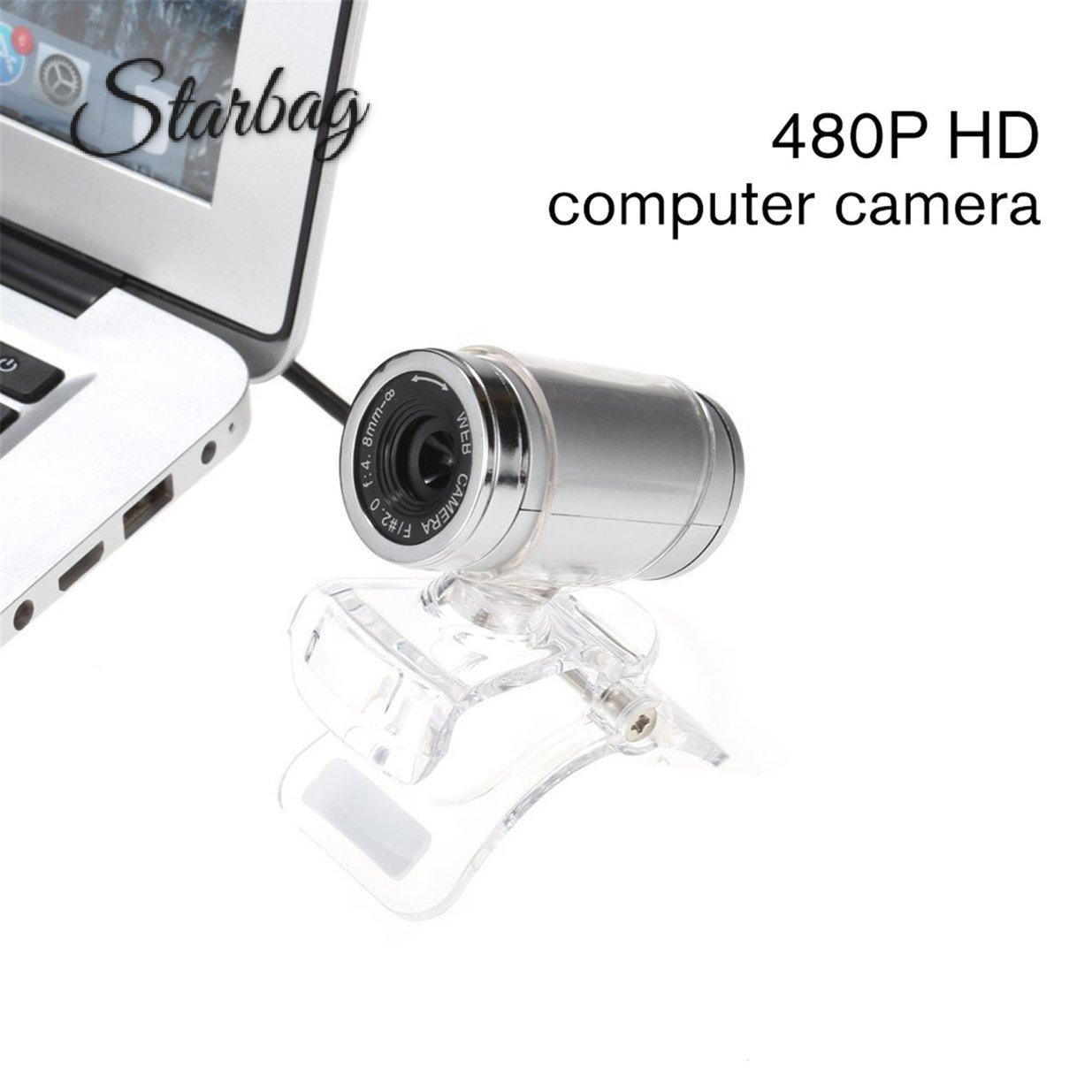 Webcam Hd 480p Usb Có Micro Cho Máy Tính