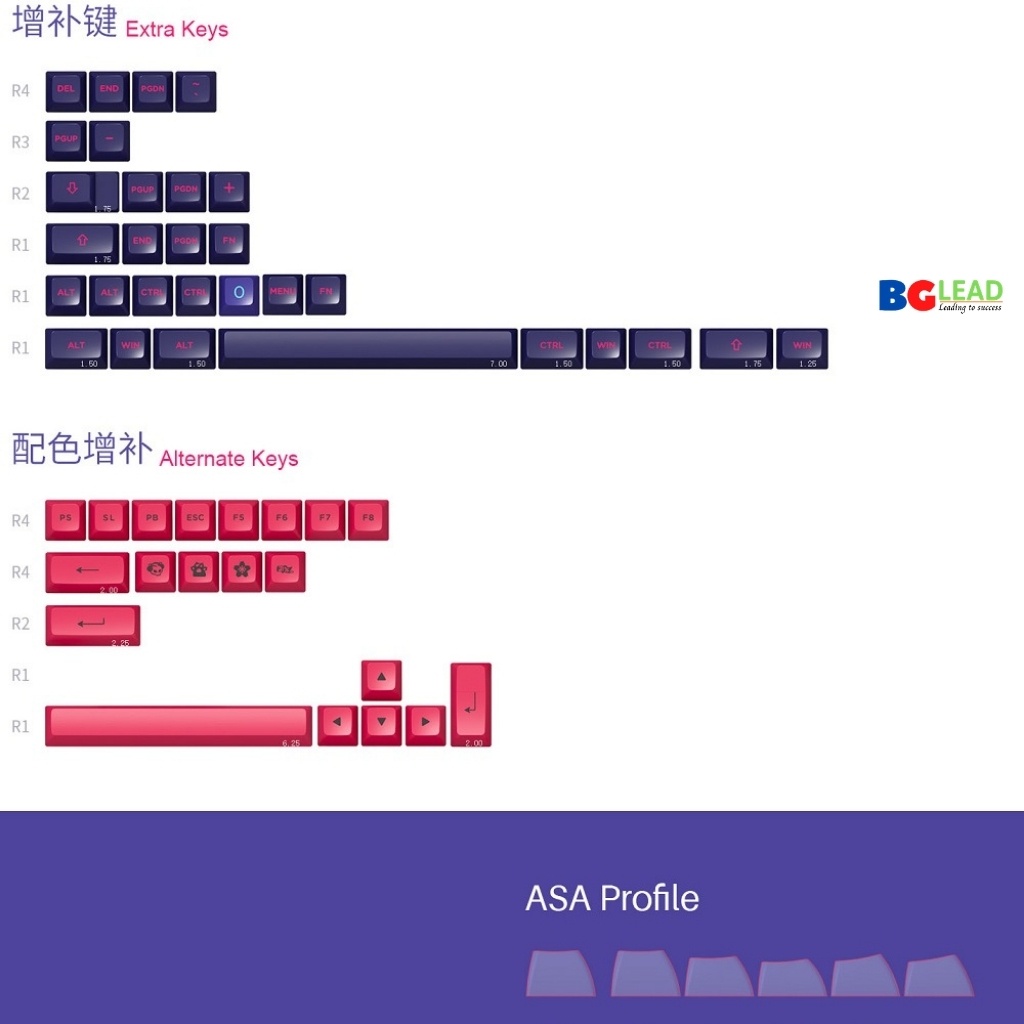 Bộ keycap cho bàn phím cơ AKKO Keycap set – NEON (PBT Double-Shot/ASA profile/158 nút) - Mai Hoàng phân phối và bảo hành