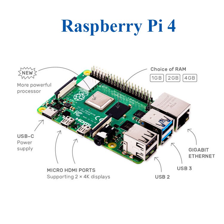 [Mã ELCL05 giảm 5% đơn 500K] Máy tính nhúng Raspberry Pi 4 | BigBuy360 - bigbuy360.vn