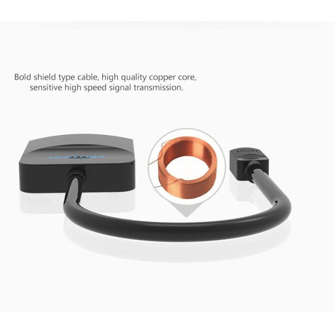 Vention Bộ Chuyển Đổi Hbd Mini Dp Sang Vga Chuyên Dụng Đen | BigBuy360 - bigbuy360.vn