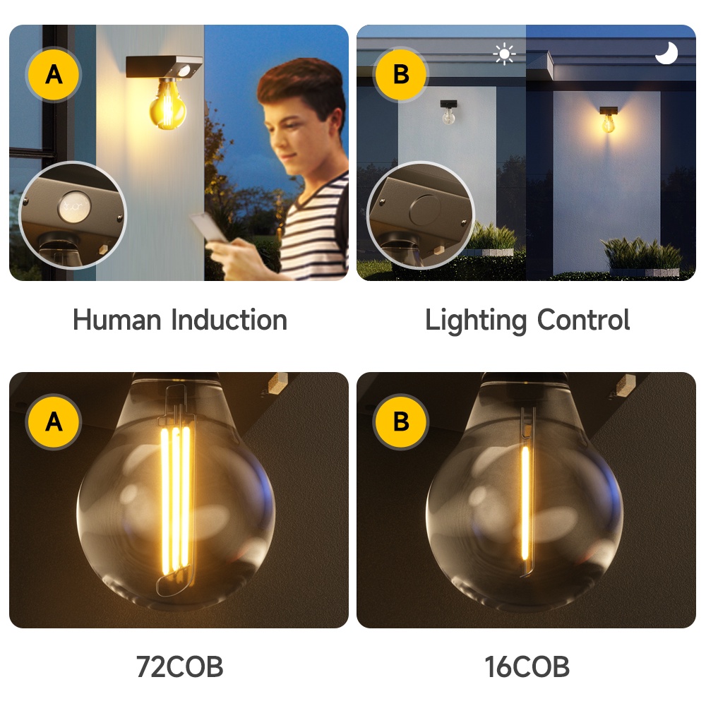 Bóng Đèn Led Gắn Tường Cảm Biến Chuyển Động Chống Nước Chạy Năng Lượng Mặt Trời