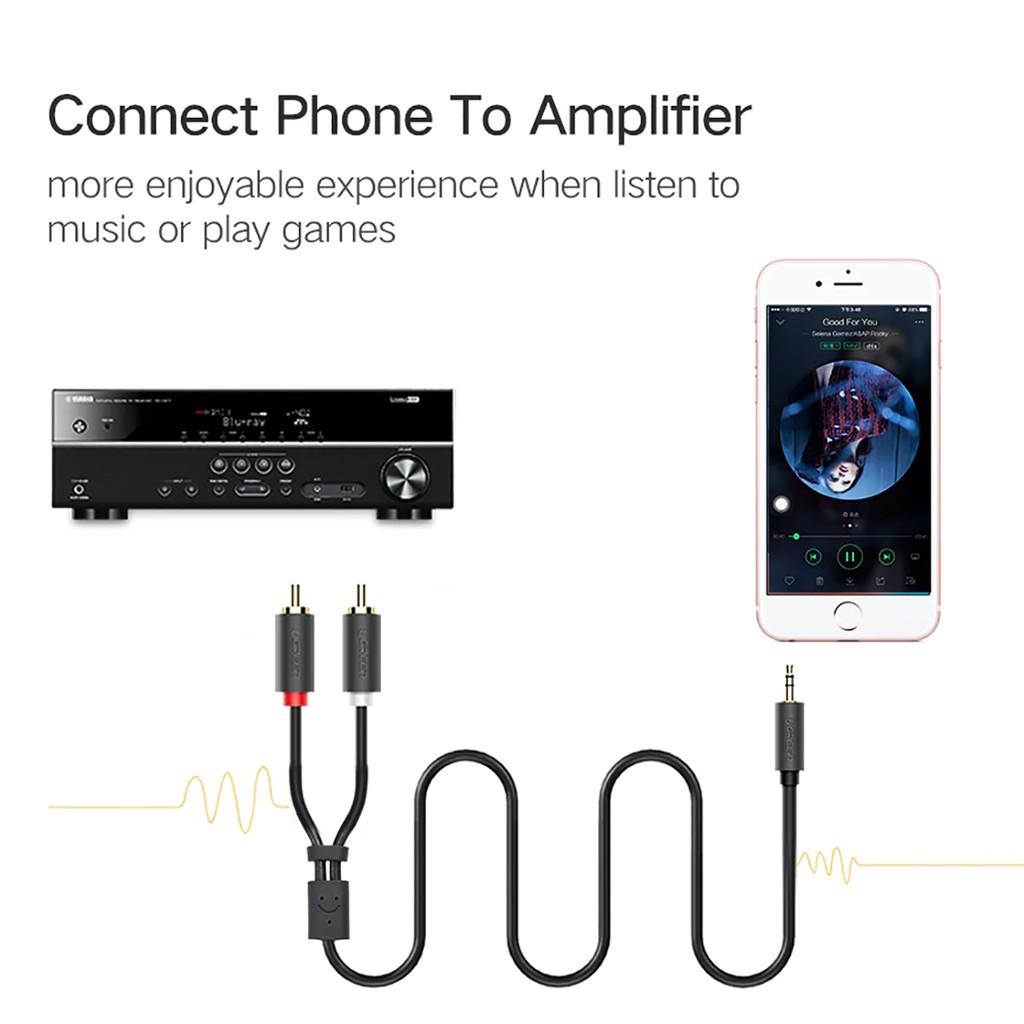Cáp Chuyển Đổi Audio 3.5mm Ra 2 đầu RCA Hoa Sen Chính Hãng UGreen