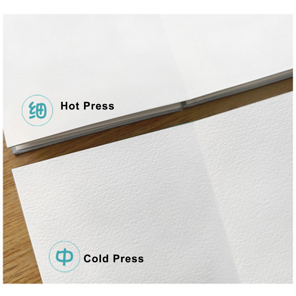 Sổ vẽ màu nước Potentate  dạng gấp - 100% Cotton 300gsm - Dụng cụ vẽ Tâm Tâm