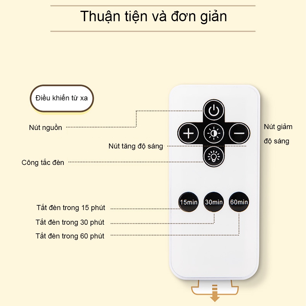 Đèn ngủ ổ cắm dành cho mẹ và bé, đèn ngủ tích hợp đồng hồ thông minh điều khiển từ xa với 3 chế độ ánh sáng tốt cho bé
