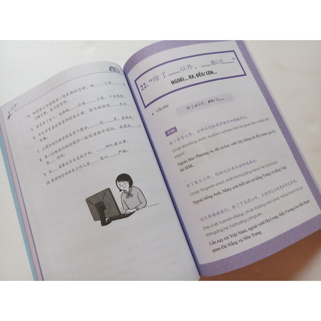 Sách - Học nhanh nhớ lâu ngữ pháp tiếng Trung thông dụng - Ứng dụng sơ đồ tư duy trong giao tiếp và luyện thi HSK