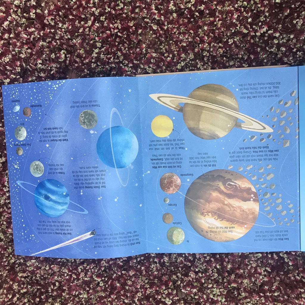 Sách - Big Book - Cuốn Sách Khổng Lồ Về Các Ngôi Sao Và Các Hành Tinh